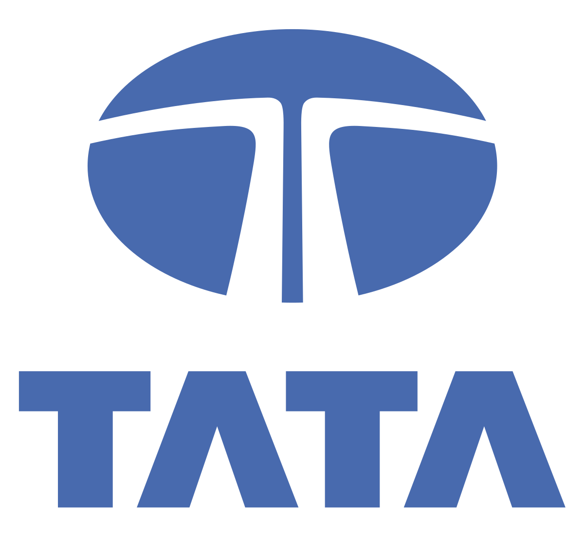 Unveiling the Legacy and Impact of Tata Group