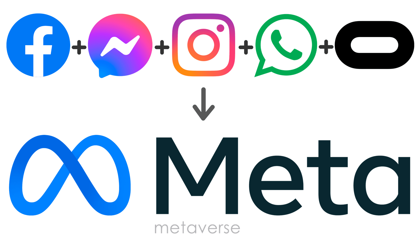 Global Outage: Users Worldwide Experience Disruptions on Meta’s Facebook, Instagram, and Messenger Platforms